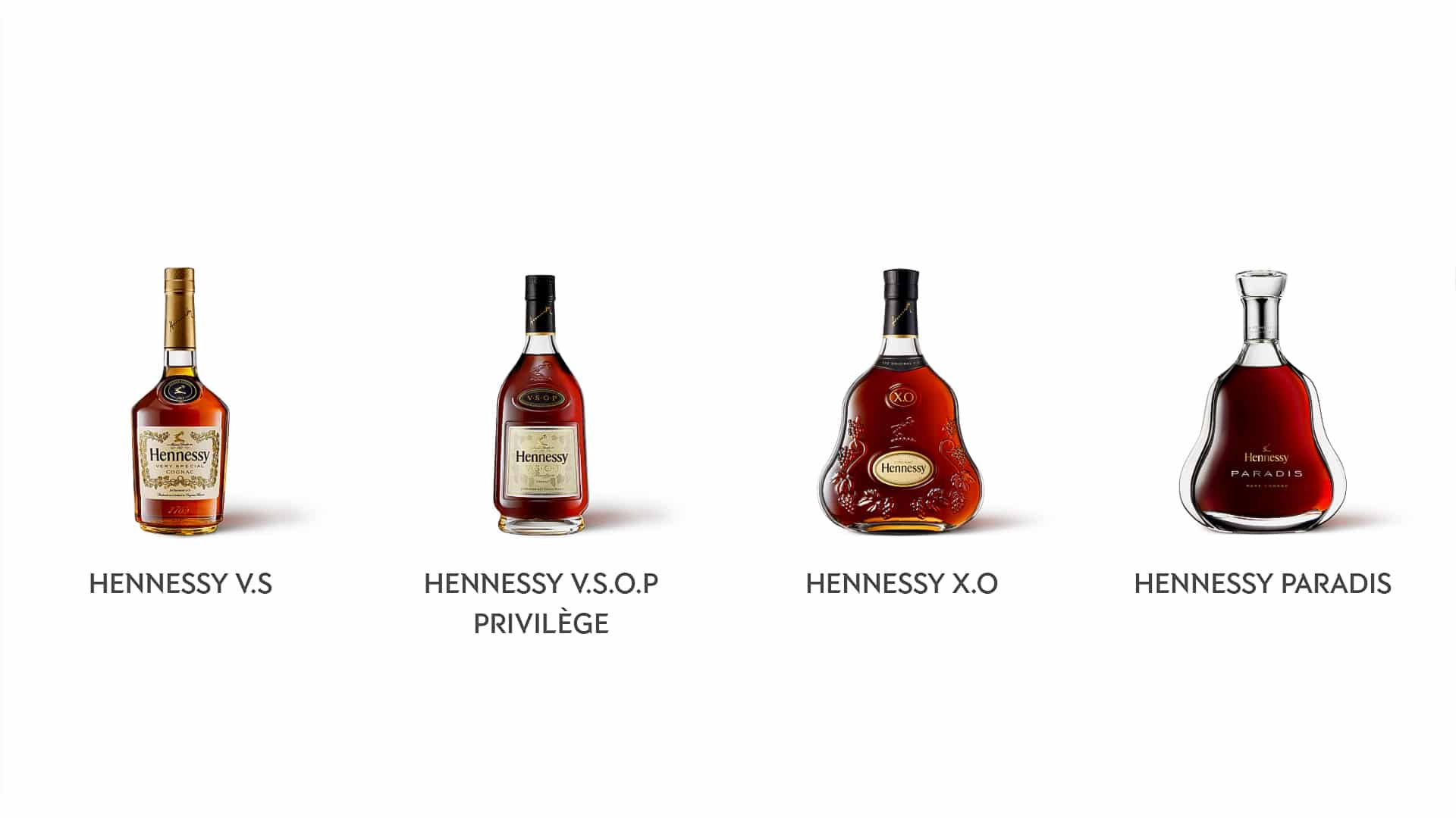 Is Hennessy Gluten Free? Know the Truth Nothing Gluten