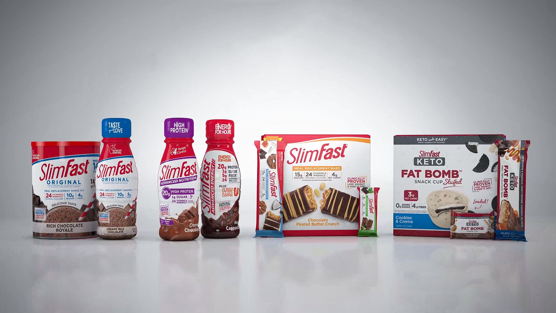 Is SlimFast Gluten Free? Nothing Gluten