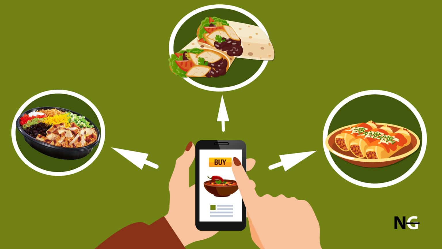 Taco Bell Gluten Free Menu What To Pick? Nothing Gluten