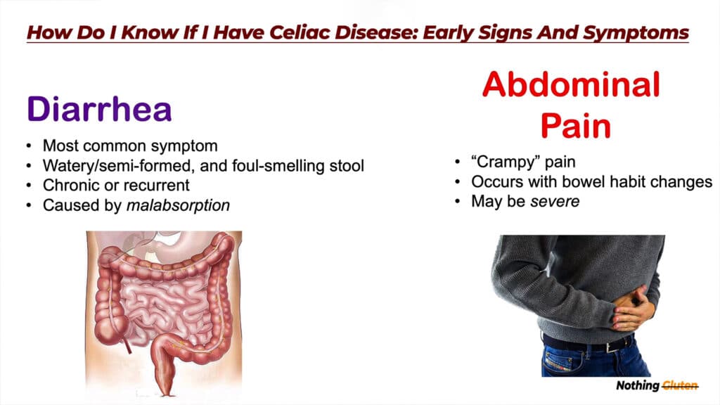 Early Signs And Symptoms of celiac disease